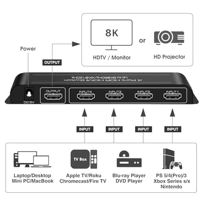 ROOFULL 4 Port 8K HDMI Switch with Remote | 4 In 1 Out HDMI 2.1 Switcher Selector, 8K@60Hz, 4K@120Hz, Dolby Vision/Atmos, Automatic Switching, HDCP 2.3, HDR10+, 48Gbps - color: Z-Black (8K)