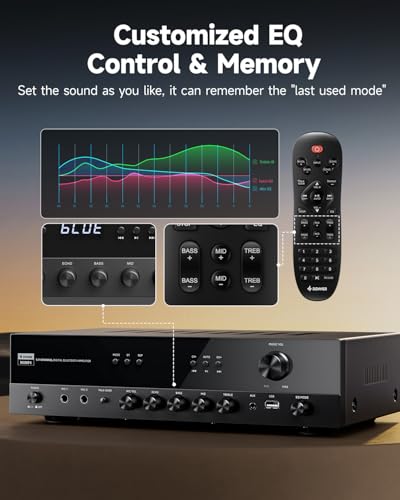 Donner Stereo Receivers, 5.1 Channel Audio Amplifier with Bluetooth 5.3, Optical/Coaxial, USB, FM, 2 Mic-in, Echo, RCA, AC-3 Input for Home, Karaoke, Theater Speakers, 60W/4R & 25W×3 RMS, MAMP4 - size: 5.1 CH, 60W/4R & 25W×3