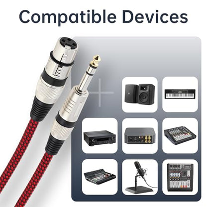1/4 TRS Male to 3Pin XLR Female Microphone Cable, 4.92ft 6.35mm TRS to XLR Female Braid Quarter inch Balanced Cable for Mixer Microphone Active Speakers (4.92 ft)