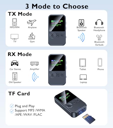 Bluetooth Transmitter for TV to 2 AirPods/Bluetooth Headphones | Clip-On Bluetooth Receiver for Car Handsfree Call, Clip-On AUX Bluetooth Adapter for Airplane, TSNAM