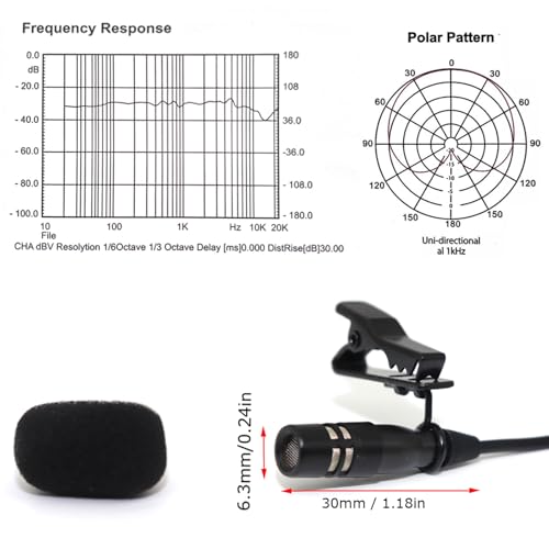 Lavalier Microphone Lapel Mic Compatible with AKG Bodypack | Unidirectional Condenser Super Cardioid Clip-On Mic for Wireless Transmitter System with Mini XLR 3 Pin TA3F Plug - style: Mini XLR 3 Pin TA3F Plug Compatible with AKG Only
