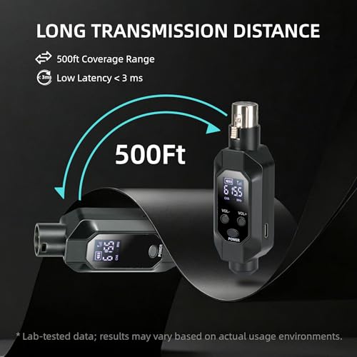 Wireless XLR Transmitter and Receiver, 500ft XLR Wireless Transmitter Receiver with 2x30 Channels, Dynamic Mic Wireless Adapter for PA Mixer, Church, Stage