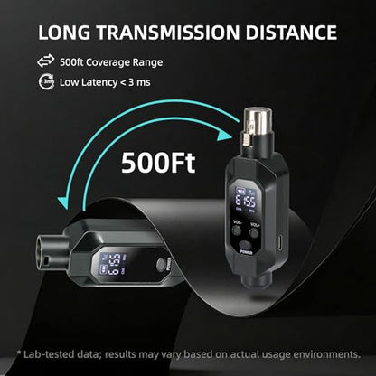 Wireless XLR Transmitter and Receiver, 500ft XLR Wireless Transmitter Receiver with 2x30 Channels, Dynamic Mic Wireless Adapter for PA Mixer, Church, Stage
