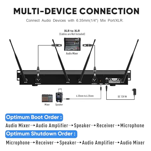 Lapel Wireless Microphone System with Headset & Lavalier Mics, Pro 8 Channel UHF Mics Set with Bodypack Transmitter & Metal Receiver, 200 Adjustable Frequency, 300ft Range for Church, Party - size: 8 Channel