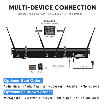Lapel Wireless Microphone System with Headset & Lavalier Mics, Pro 8 Channel UHF Mics Set with Bodypack Transmitter & Metal Receiver, 200 Adjustable Frequency, 300ft Range for Church, Party - size: 8 Channel