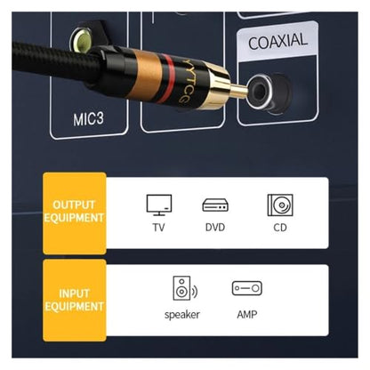Digital Audio Coaxial Cable 75Ω Hi-End Stereo Audio RCA to RCA Male SPDIF Coaxial Cable for DVD Projector TV Speaker(A) - size: A