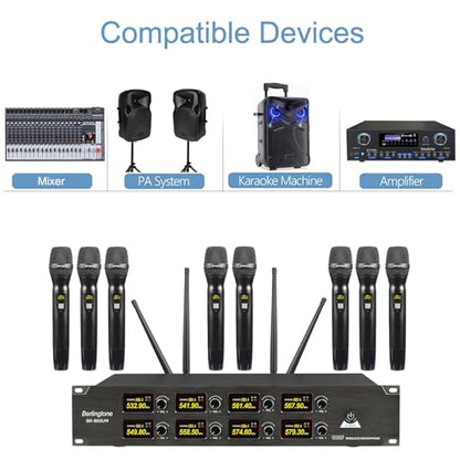 Professional 8-Channel UHF Wireless Microphone System, Cordless Metal Handheld Dynamic Mics, 262ft Range, Perfect for Karaoke, Church, Singing, DJ, Parties (BR-860UM)