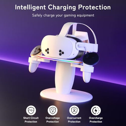 Fast Charging Dock for Meta Oculus Quest 3/3s/2 Headset and Rift/pro/Pico/HTC,RGB Charging Station & Display Stand for Meta Controllers, with USB-C Cable & Charging Port & Tidy VR Accessories