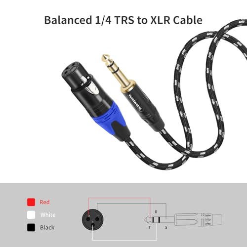 1/4" to XLR Cable,Heavy Duty Nylon Braided,Gold Plated Plug,Balanced 1/4" TRS to XLR Female Patch Cable, Quarter Inch 6.35mm to 3pin XLR Female Microphone Cable, for Speaker,Mixer-3.3ft/2Pack