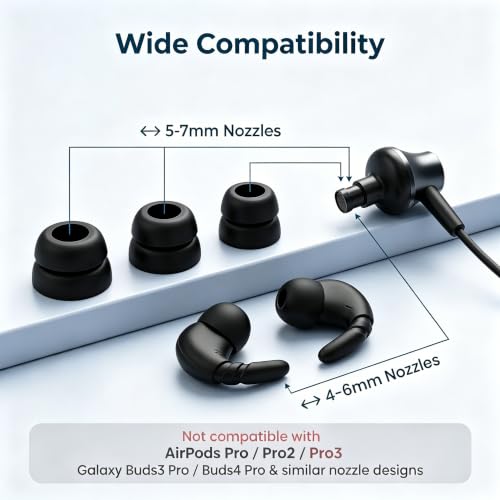 Double Flange Ear Tips & Anti-Slip Ear Hooks, Universal Replacement Kit | 6 Pairs L/M/S Silicone Earbuds Tips + 2 Pairs Sports Ear Hooks for In-Ear Headphones, Noise Isolating, Secure Fit, Black