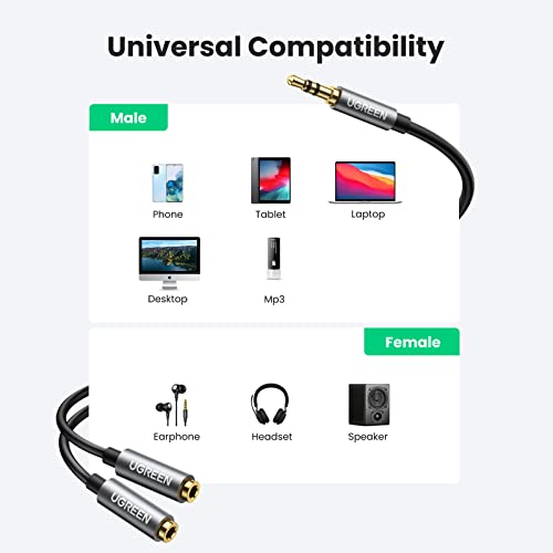 UGREEN Headphone Splitter 3.5mm Audio Y Cable Male to Dual Female Adapter | For Music Sharing, Hi-Fi Stereo Sound, Aluminum Alloy Shell, 24K Gold-Plated, For Phone PC Headset, 7.87", Audio Output Only