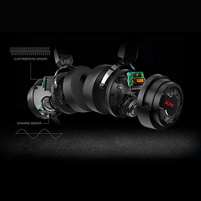 XPG Precog Analog 3.5mm Ergonomic Cushions Rotatable Ear Cup Gaming Headset with Detachable Mic (Precog Analog)