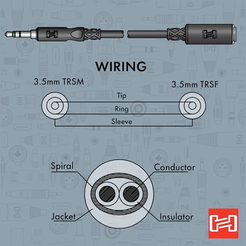 Hosa MHE-110 3.5 mm TRS to 3.5 mm TRS Headphone Extension Cable, 10 Feet | Audio signal extension with 10 ft length, 1/8 inch TRS interface and male to female connectors