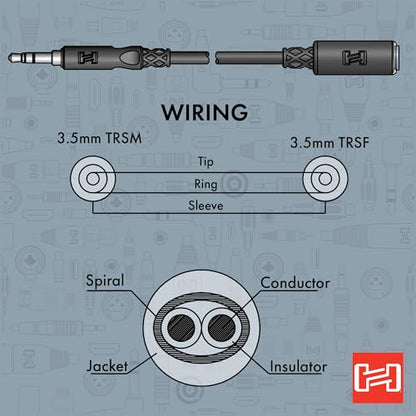 Hosa MHE-110 3.5 mm TRS to 3.5 mm TRS Headphone Extension Cable, 10 Feet | Audio signal extension with 10 ft length, 1/8 inch TRS interface and male to female connectors