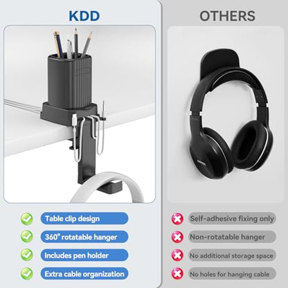 KDD Rotatable Headphone Holder with Cord Organizer - 3 in 1 Desk Clamp Pencil Holder & Headset Hanger - Pen Organizer for Office Accessories Charging Cables