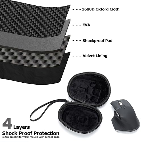 Ginsco Hard Travel Case Compatible with Logitech MX Master 4 / MX Master 3S / Master 3 Ergonomic Wireless Mouse, Universal Hard Shell Storage Case (Black, L) - color: Black, size: L