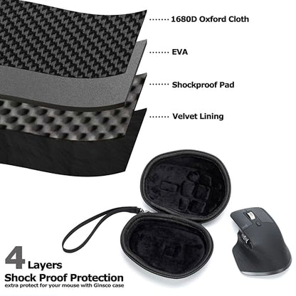 Ginsco Hard Travel Case Compatible with Logitech MX Master 4 / MX Master 3S / Master 3 Ergonomic Wireless Mouse, Universal Hard Shell Storage Case (Black, L) - color: Black, size: L