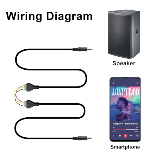 Poyiccot 3.5mm Screw Terminal Connector Cable, 3.5mm(1/8inch) Stereo Audio Balanced Male Jack to AV 3 Pin Screw Terminal Adapter Cable 30cm(1/8inch TRS)