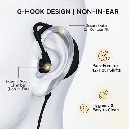 Walkie Talkie Earpiece with Mic PTT 2 Pin G Shape Headset Ear Piece, 2 Pack | Radio Earpiece Compatible with Baofeng UV-5R BF-888S Retevis H-777 RT21 RT22 Arcshell AR-5 Kenwood 2 Way Radio