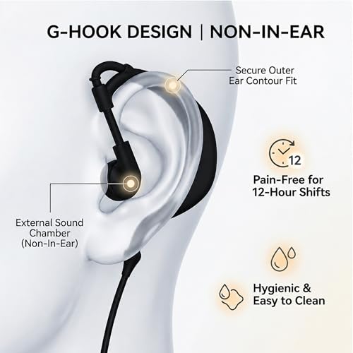 Walkie Talkie Earpiece with Mic PTT 2 Pin G Shape Headset Ear Piece, 1 Pack | Radio Earpiece Compatible with Baofeng UV-5R BF-888S Retevis H-777 RT21 RT22 Arcshell AR-5 Kenwood 2 Way Radio