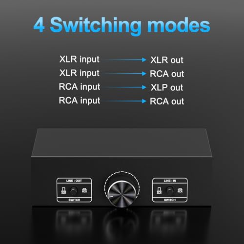 Y.D.F RCA and XLR Selector Switch Boxes, 2(1)-in-1(2)-Out RCA/XLR Speaker Switcher Selector, HiFi Balanced Stereo Audio Switcher/Converter Premium Selector Splitter Box with Volume Controller - color: Bi-Directional RCA + XLR Switch Box