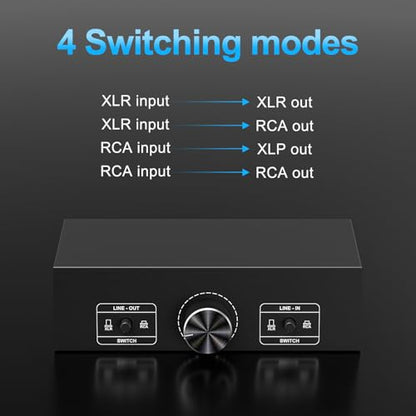 Y.D.F RCA and XLR Selector Switch Boxes, 2(1)-in-1(2)-Out RCA/XLR Speaker Switcher Selector, HiFi Balanced Stereo Audio Switcher/Converter Premium Selector Splitter Box with Volume Controller - color: Bi-Directional RCA + XLR Switch Box