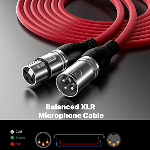 EBXYA XLR Cable 25ft 2 Packs Microphone Cable with 3-Pin XLR Male to Female | Balanced, Professional Shielded, for Mic, Mixer, Speaker Systems, Radio Station and Podcast, Red - color: Red, size: 25 Feet-2 Pack