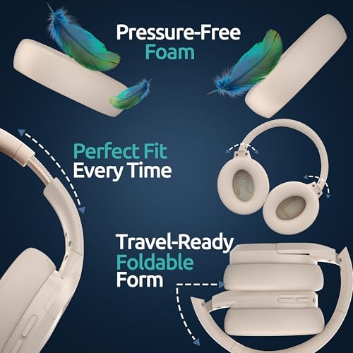 ANC Wireless Bluetooth 5.4 Headset, ENC Built-in Mic for Clear Calls, Hi-res, Foldable, Breathable Over Ear Comfort, Low Latency, Lightweight, 3.5 mm Audio Cable, Wired, for Cell Phones, Tablets, PC’s - color: White