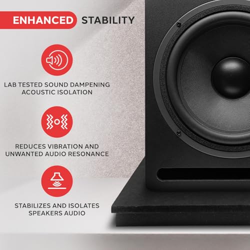 Pyle Pro Audio PA Speaker Platform Pad - 22.5’’ x 17.8’’ Acoustic Isolation Base, Lab-Tested Sound Dampening, High-Density Foam, Reduces Vibration & Resonance, Perfect for Studio Monitors, Subwoofers