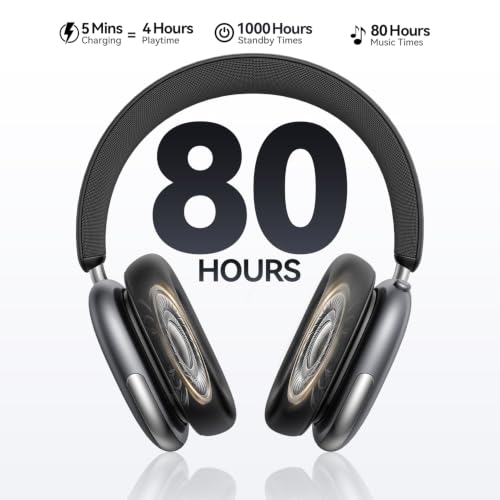 Eduiosma Bluetooth Headphones Wireless Over Ear 80H Playtime with Mic | Noise Reduction, Low Latency, Bluetooth 6.0, Deep Bass, Hi-Fi Stereo Sound, Comfortable, Lightweight for Travel Home Work
