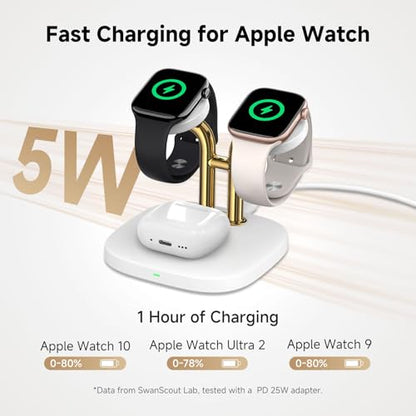 3 in 1 Dual Watch Wireless Charger Stand for Apple Watch Ultra/11 & AirPods | Dual magnetic watch charging, 5W Fast watch charge, Ergonomic design, Chrome plated plastic stand, Multi safety guard, 704A - color: White & Gold
