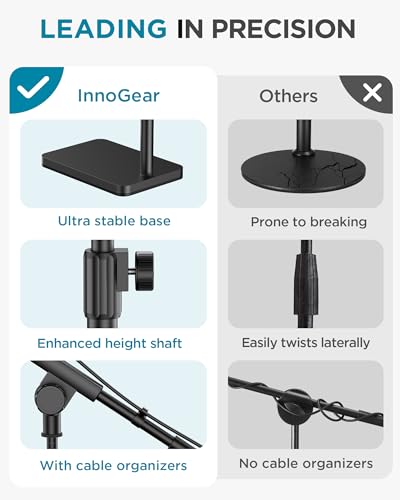 InnoGear Mic Stand Desk Boom Arm Microphone Stand for Blue Yeti Kick Drums - size: Large