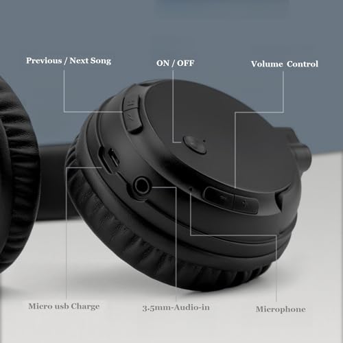 Wireless Bluetooth Headphones with FM Radio, Over-Ear Wireless Headset for TV, Computer & Phone, No Audio Delay Deep Bass Headphone Ultra-Lightweight Design for Teens & Elderly (Black)