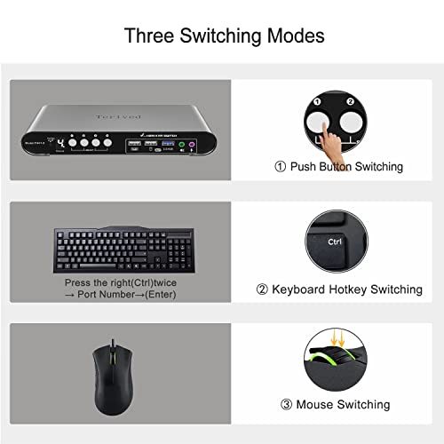 HDMI KVM Switch 4 in 1 Out with Hotkey Mouse Switching, Audio Mic Support, 4K@60Hz, USB 3.0 Hub, Digital Display, Terived Aluminum KVM with Cables Included - style: 4 Computers 1 HDMI Monitor USB 3.0