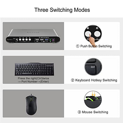 HDMI KVM Switch 4 in 1 Out with Hotkey Mouse Switching, Audio Mic Support, 4K@60Hz, USB 3.0 Hub, Digital Display, Terived Aluminum KVM with Cables Included - style: 4 Computers 1 HDMI Monitor USB 3.0