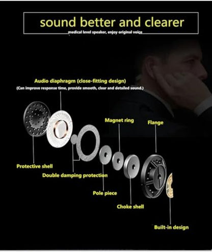 2 Wire Acoustic Tube Earpiece Mic Compatible for Motorola Walkie Talkies | Compatible with Motorola XTS 1500 XTS 2500 XTS 3000 XTS 3500 XTS 5000 XTS 5000R HT 1000 JT 1000 MTX 9000 MTS 2000 GP 9000