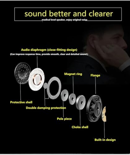 3'2 Wire Earpiece Mic Headset Mic Acoustic Tube Noise Reduction Reinforced Compatible with Motorola XPR 3000 XPR 3000e XPR 3300 XPR 3300e XPR 3500 XPR3500e XIR P6600 Noise Reduction Two Way Radio | Compatible for XPR 3000 XPR 3000e XPR 3300 XPR 3300e XPR