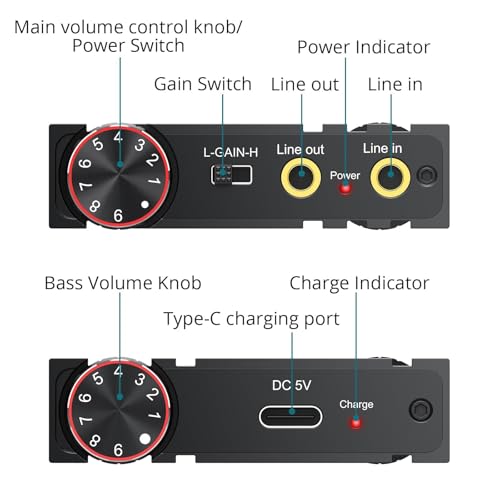 Headphone Amplifier with Bass Knob HiFi Amp 16-600Ω Gain Switch | Drive wired headphones for desktop, gaming and music use with 3.5mm devices, USB-C charging and aluminum housing - style: HiFi BASS Style