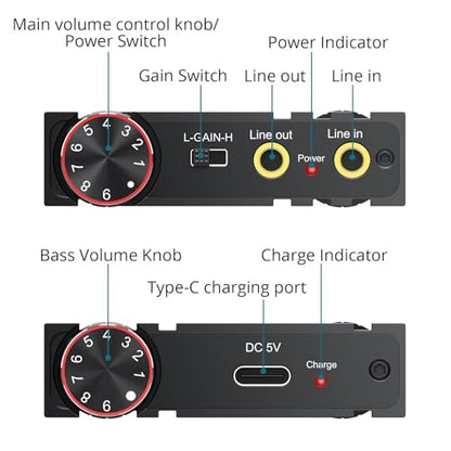 Headphone Amplifier with Bass Knob HiFi Amp 16-600Ω Gain Switch | Drive wired headphones for desktop, gaming and music use with 3.5mm devices, USB-C charging and aluminum housing - style: HiFi BASS Style