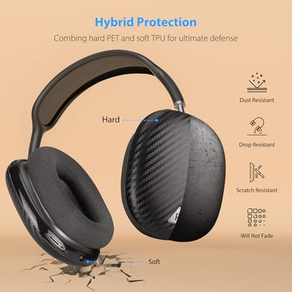 Carbon Fiber Texture Case Cover for AirPods Max Headphone, TPU Anti-Scratch Ear Cup Cover, Protective Skin Accessories for Apple AirPods Max(2024/2020) - Matte Black - color: Matte Black