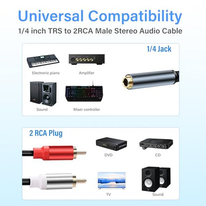 6.35mm Stereo to 2RCA Audio Cable1/4 Inch Female to Dual RCA Male Audio Y Splitter Cable 1/4 inch TRS Jack to 2 RCA Plug Connector Wire Cord for Amplifier Microphone 30CM(2Pcs)