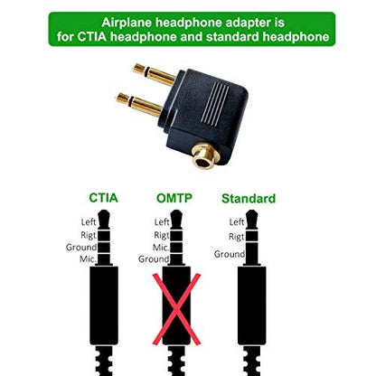 Posdou Dual 3.5mm Male to 3.5mm Female Airplane Headphone Adapter Gold Plated (2 Pack)