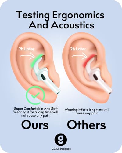 3 Pairs for AirPods Pro 3 Ear Hooks Covers (2025) [Added Storage Pouch] Anti Slip Sport Ear Tips Accessories Compatible with Apple AirPods Pro 3rd Generation (White)