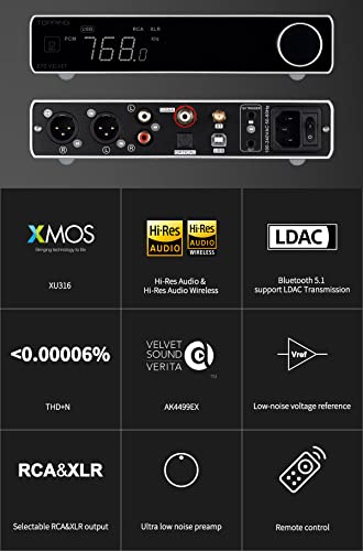 Topping E70 Velvet AK4499EX DAC Audio Decoder- Bluetooth5.1 LDAC Hi-Res XU316 32Bit/768kHz DSD512 BT/USB/Coax/Opt Inputs RCA/XLR HiFi Stereo Digital-to-Analog-Convertor Sliver - color: Silver