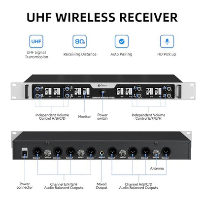 Debra 8-Channel Wireless Conference Microphone System, UHF Pro Auto Pairing, 80M Stable Transmission, 360° Gooseneck Mic for Meetings, Lectures & Conferences(8 Conference) - color: 8 Conference