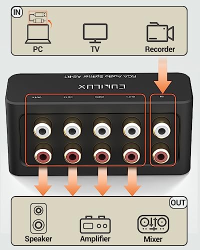 AS-R1 4 Way RCA Audio Splitter Box, 4-Channel Stereo RCA Splitter, Passive Audio Splitter-Made with Aluminum Alloy (1 in 4 Out)