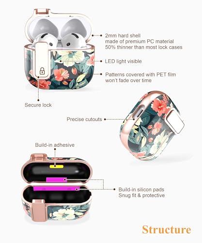 TATOFY Cover for AirPods Pro 4th Generation Case with Lock Clip Cleaner Kit Slim Hard AirPod 4 Lock Case Compatible with MagSafe (Blue) - color: Blue, size: AirPods 4th Gen