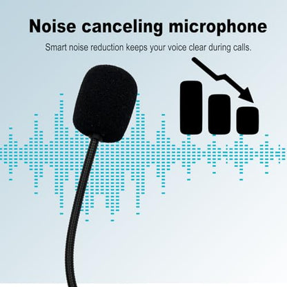 Replacement Game Microphone for Logitech G PRO X2, X | Compatible with G Pro Wired Gaming Headsets, For PS4 Pro PS5 Xbox One X PC, Detachable, Noise Cancelling
