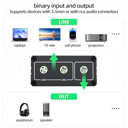 2 Channel Audio Mixer, Supports Two Stereo Audio Input Mixer and Output Audio Mixer, Contains Two 3.5mm Audio Cables and a USB Power Supply Cable, Suitable for PCs, Mobile Phones, laptops, etc