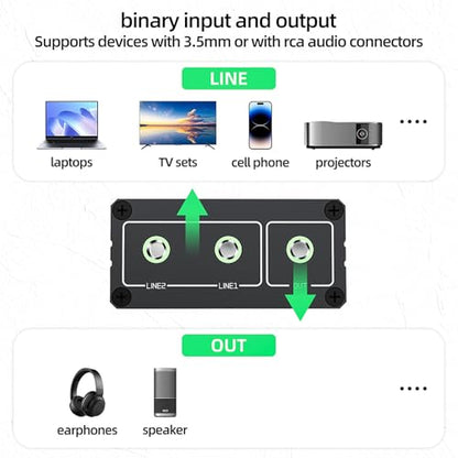 2 Channel Audio Mixer, Supports Two Stereo Audio Input Mixer and Output Audio Mixer, Contains Two 3.5mm Audio Cables and a USB Power Supply Cable, Suitable for PCs, Mobile Phones, laptops, etc